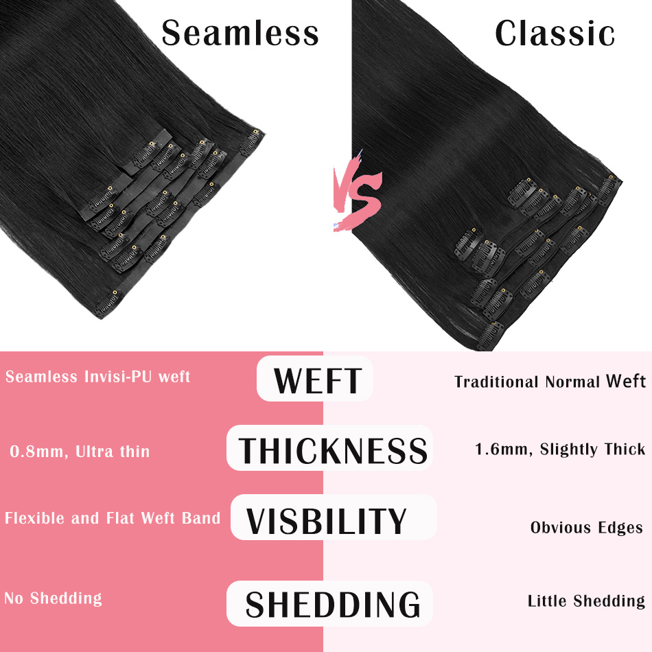 Seamless Clip in Hair Extensio - Seamless Clip In Hair Extensions Human Hair 评论和价格
